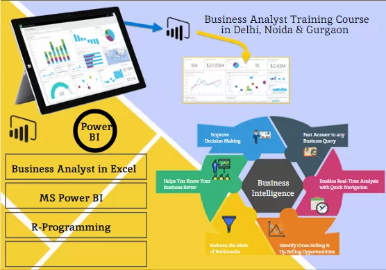 Business Analyst Training Course and Jobs Support in Noida, by “SLA Consultants Noida” Corporate Hiring Analytics Professonal From SLA Consultants Noida