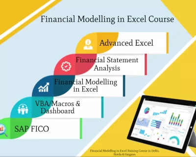 financial modelig course