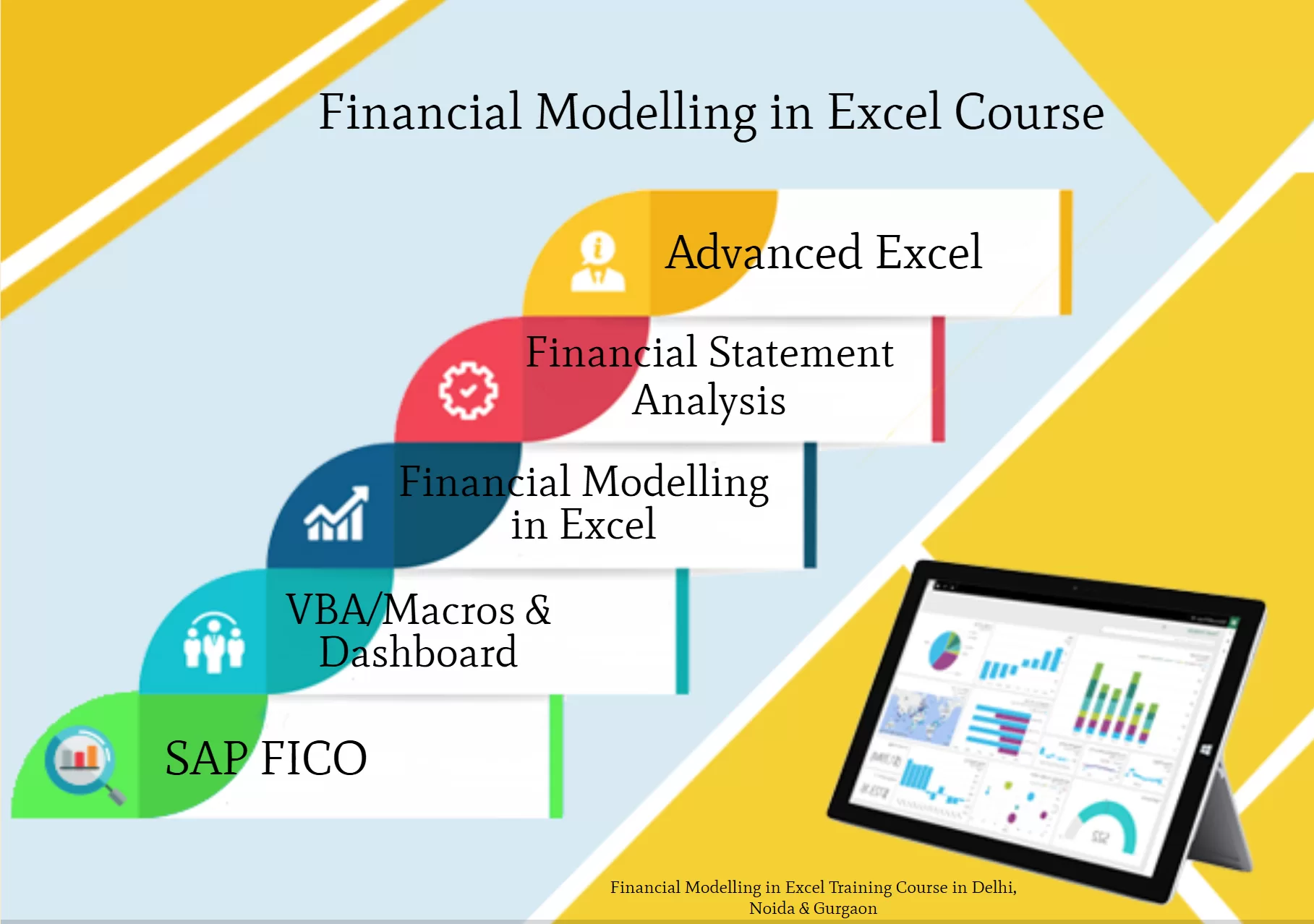Credit Analyst and Financial Modelling Certification Course, Update with AI Skills for 2026, by SLA Consultants India,