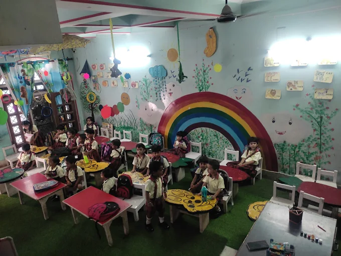 Outstanding Foundations for Young Learners – Cannon Playway School, the Best Playway School in Ashok Nagar Prayagraj