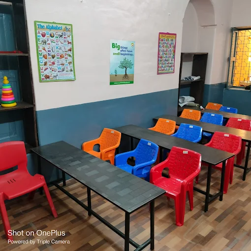 Inspiring Young Minds at Joyful Juniors International Pre-School – A Trusted Start for Play Group, Nursery & K.G in Prayagraj